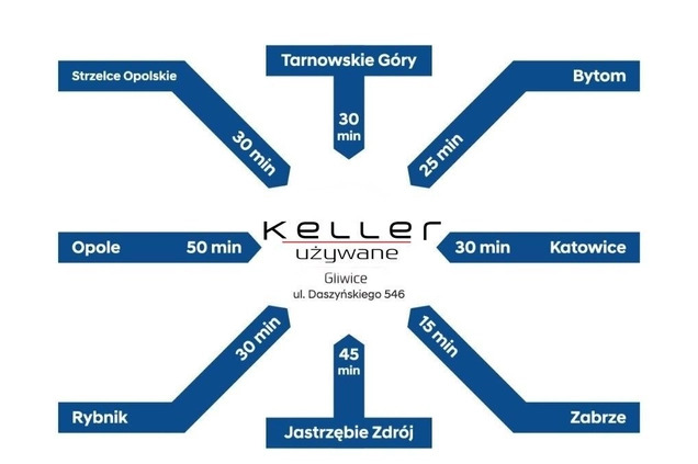 Hyundai Elantra cena 104900 przebieg: 2670, rok produkcji 2022 z Poniatowa małe 407